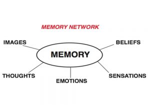 memory-network-final
